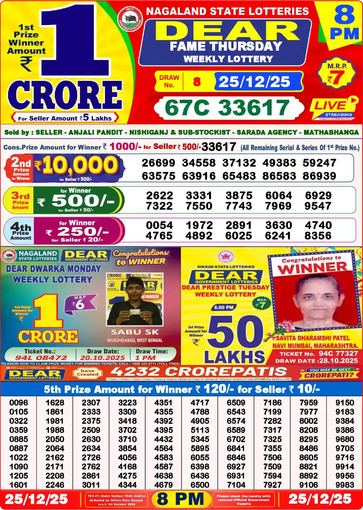 Lottery Sambad 25.12.25 Dear Lottery Result 8pm
