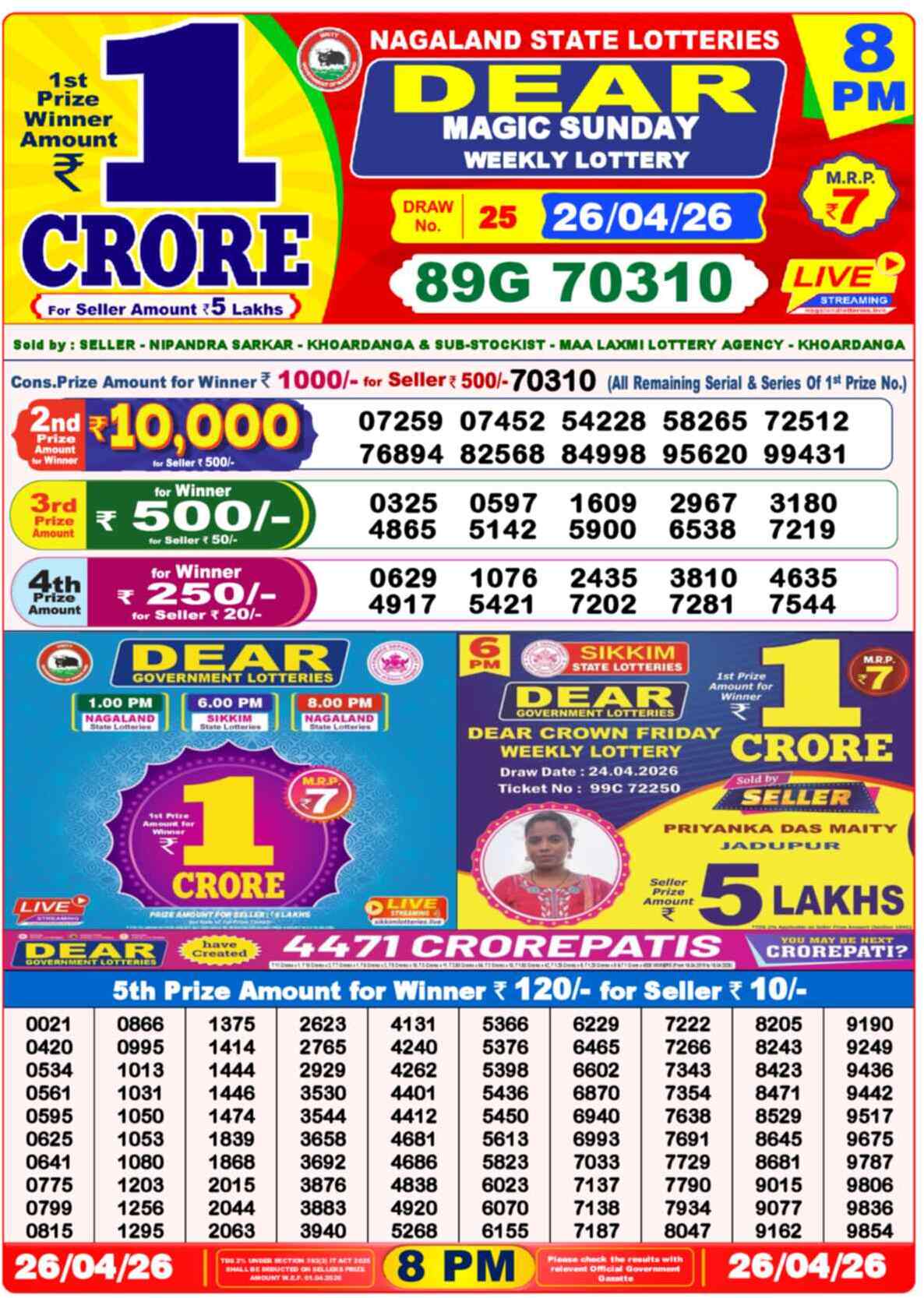 Lottery Sambad Today Result 8pm 26 April 2026