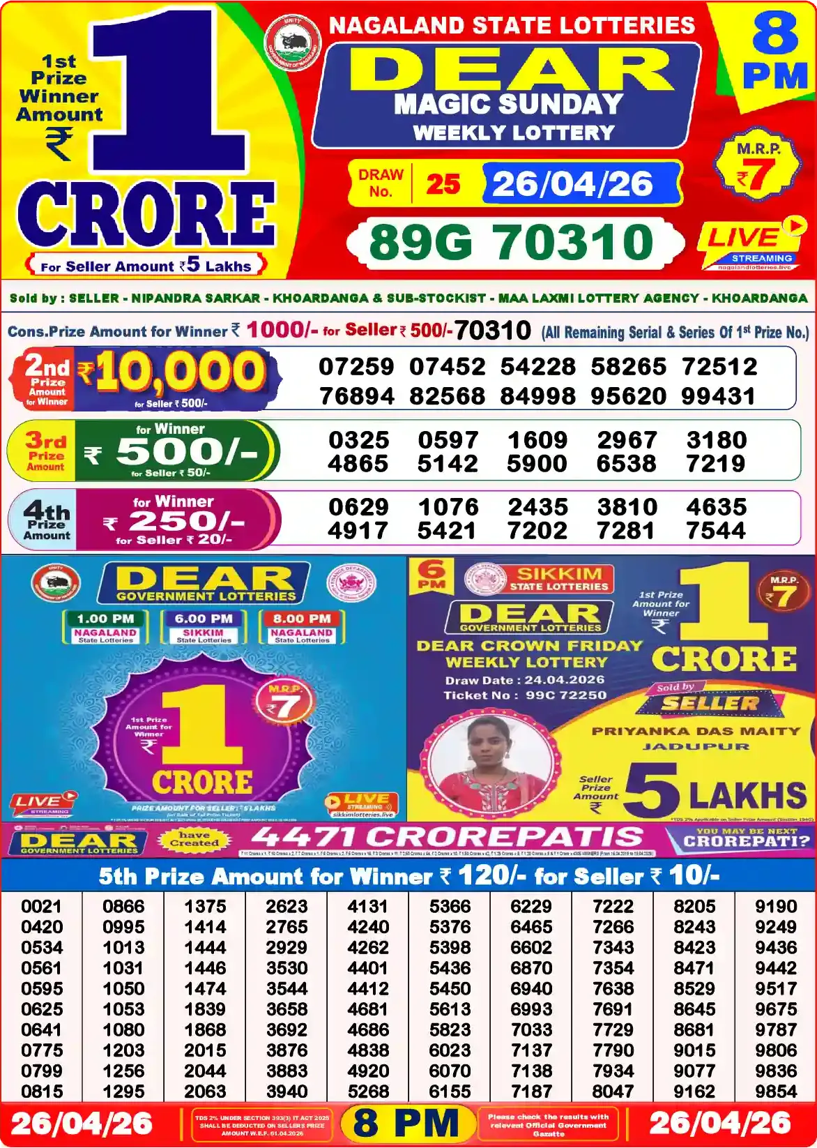 Lottery Sambad 26.04.26 Dear Lottery Result 8pm