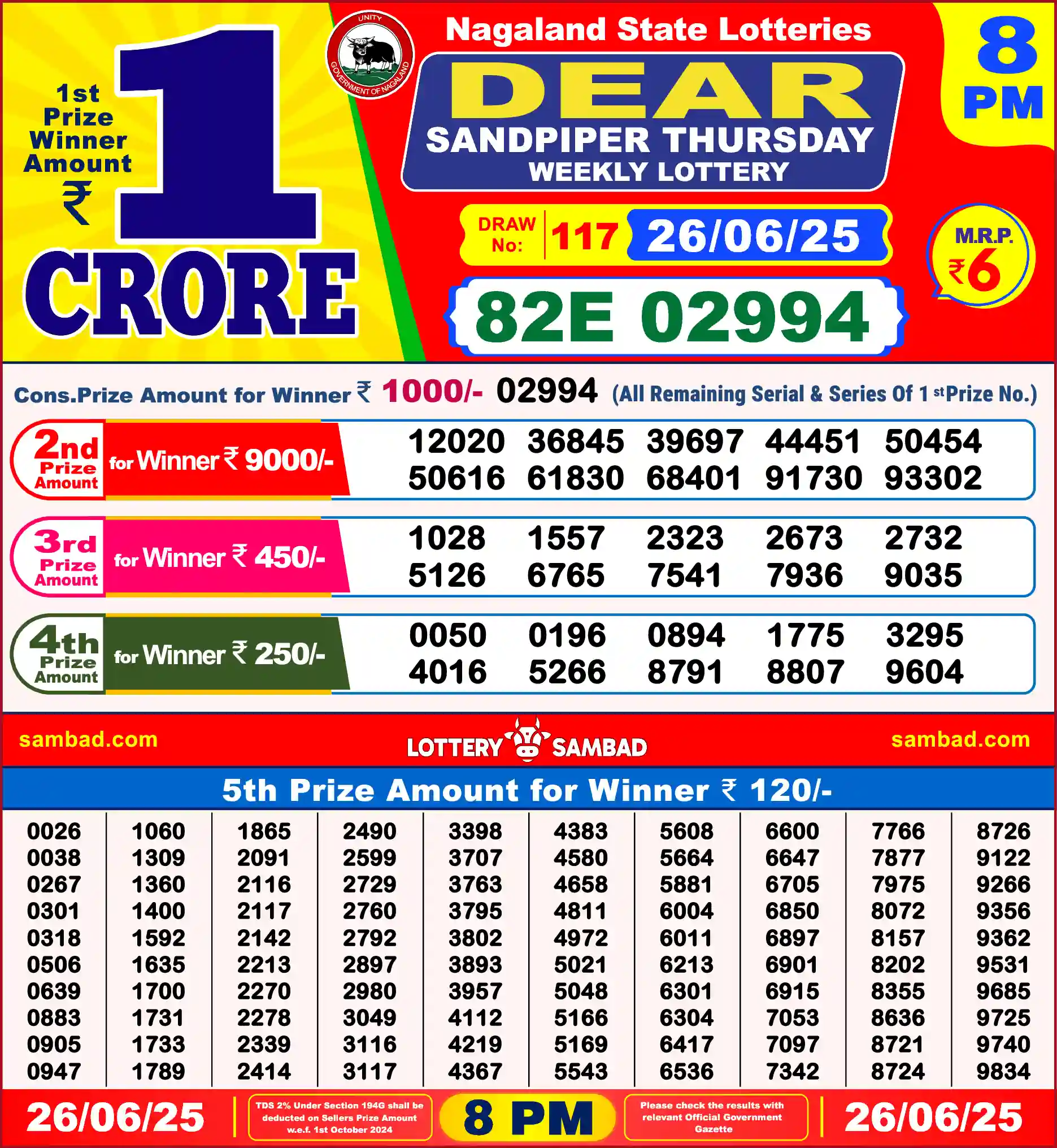 Lottery Sambad 26.06.25 Dear Lottery Result 8pm