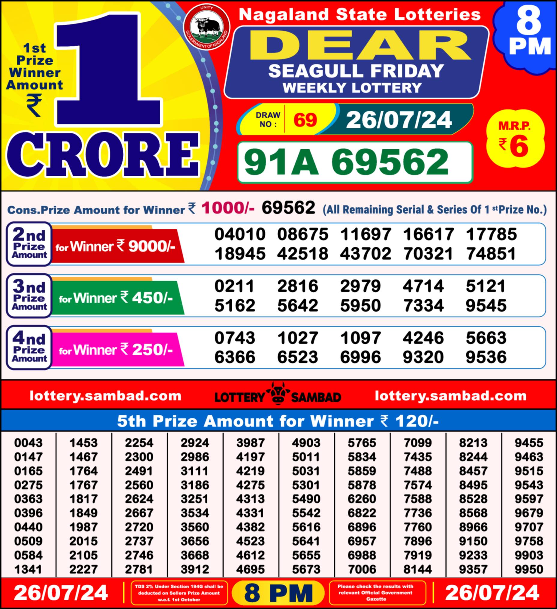 Lottery Sambad 26.07.24 Dear Lottery Result 8pm