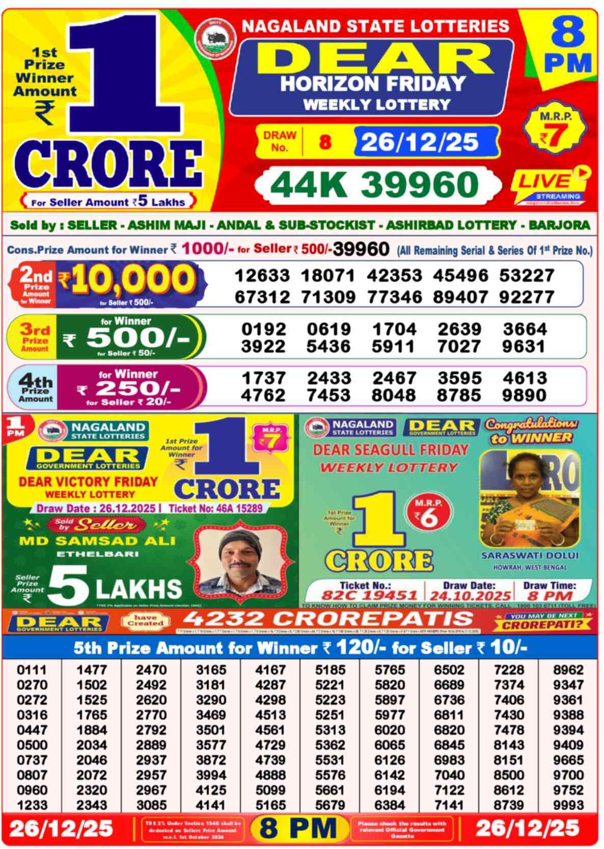 Lottery Sambad 26.12.25 Dear Lottery Result 8pm
