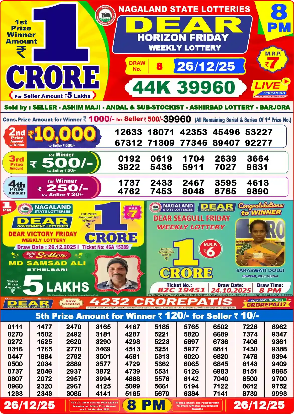 Lottery Sambad 26.12.25 Dear Lottery Result 8pm