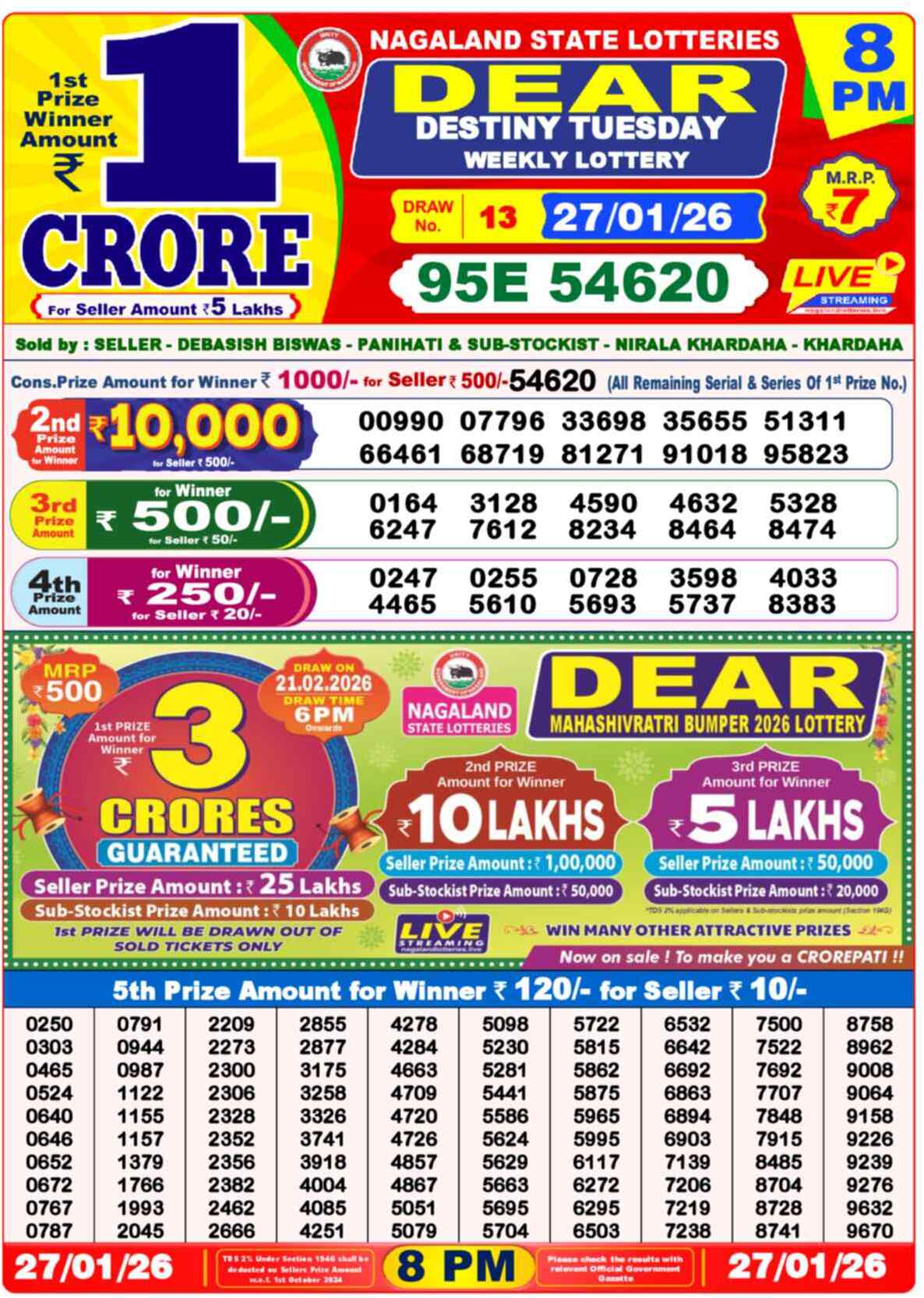 Lottery Sambad Yesterday Result 8pm 27 January 2026