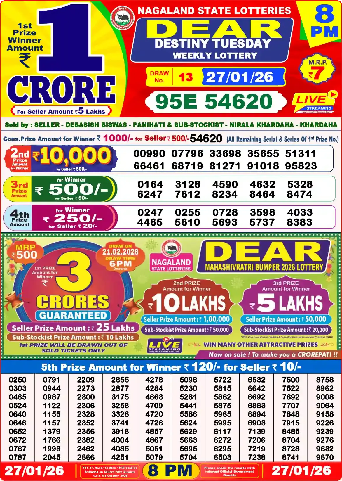 Lottery Sambad 27.01.26 Dear Lottery Result 8pm