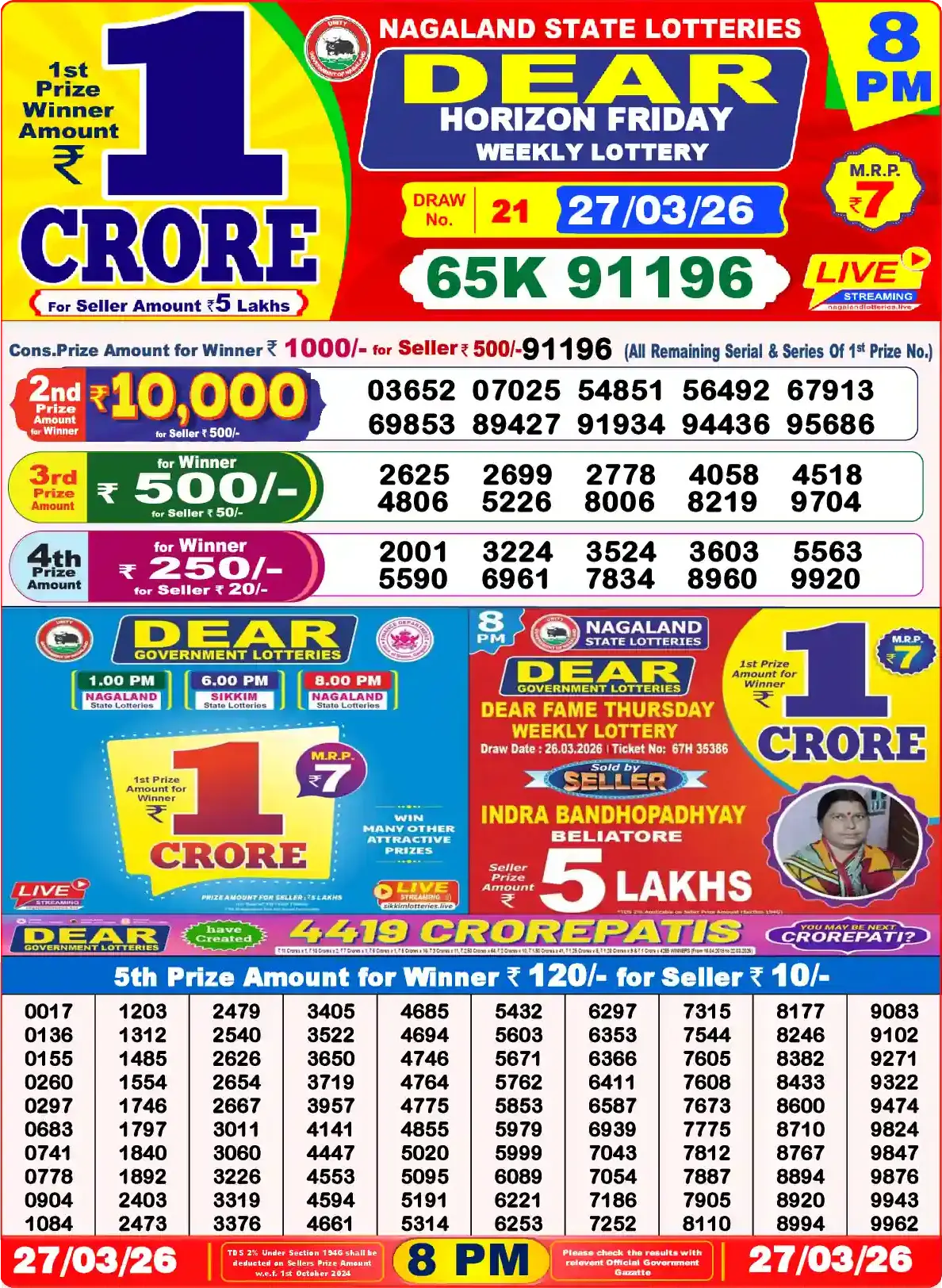 Lottery Sambad 27.03.26 Dear Lottery Result 8pm