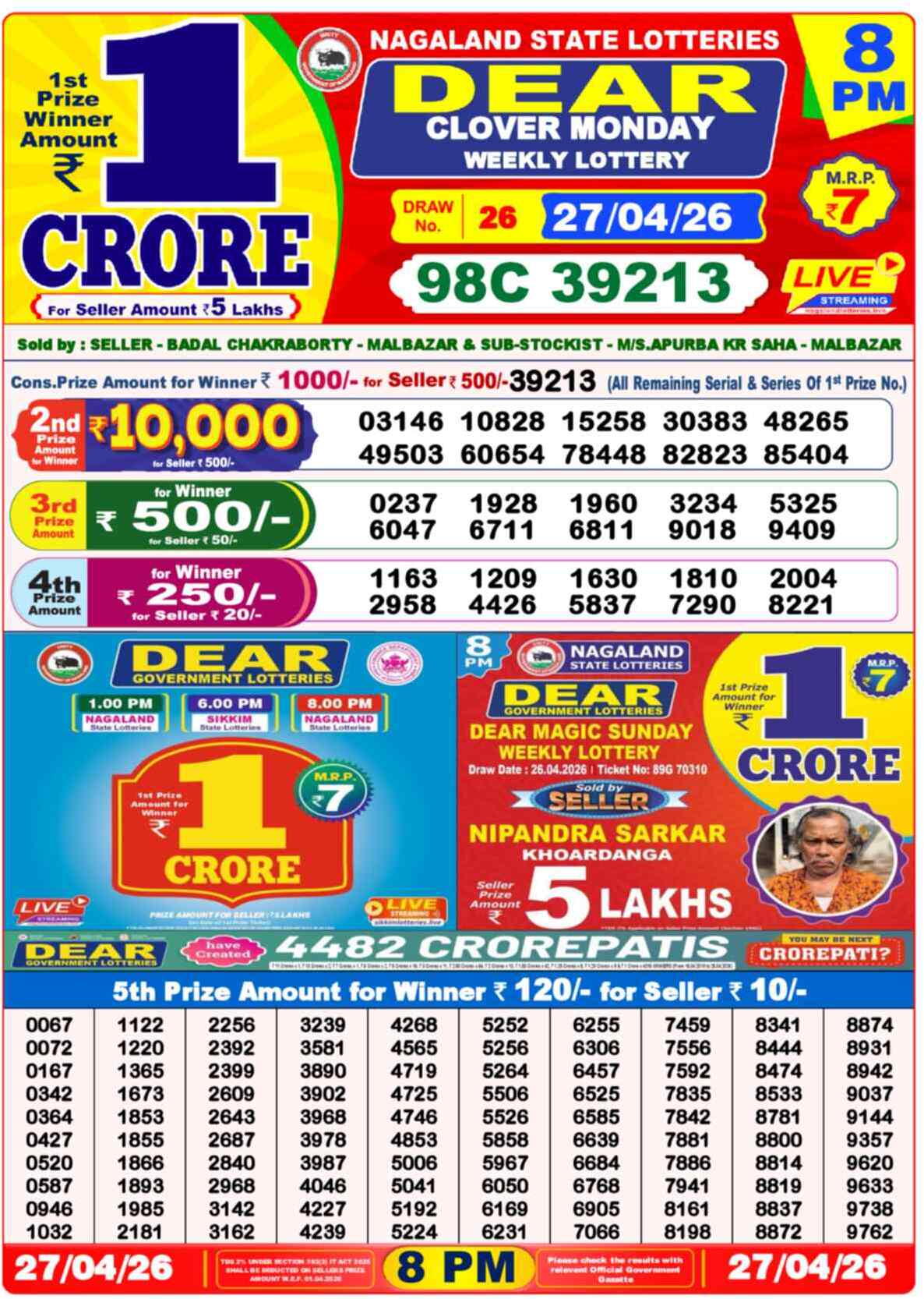 8:00 PM 27 April 2026