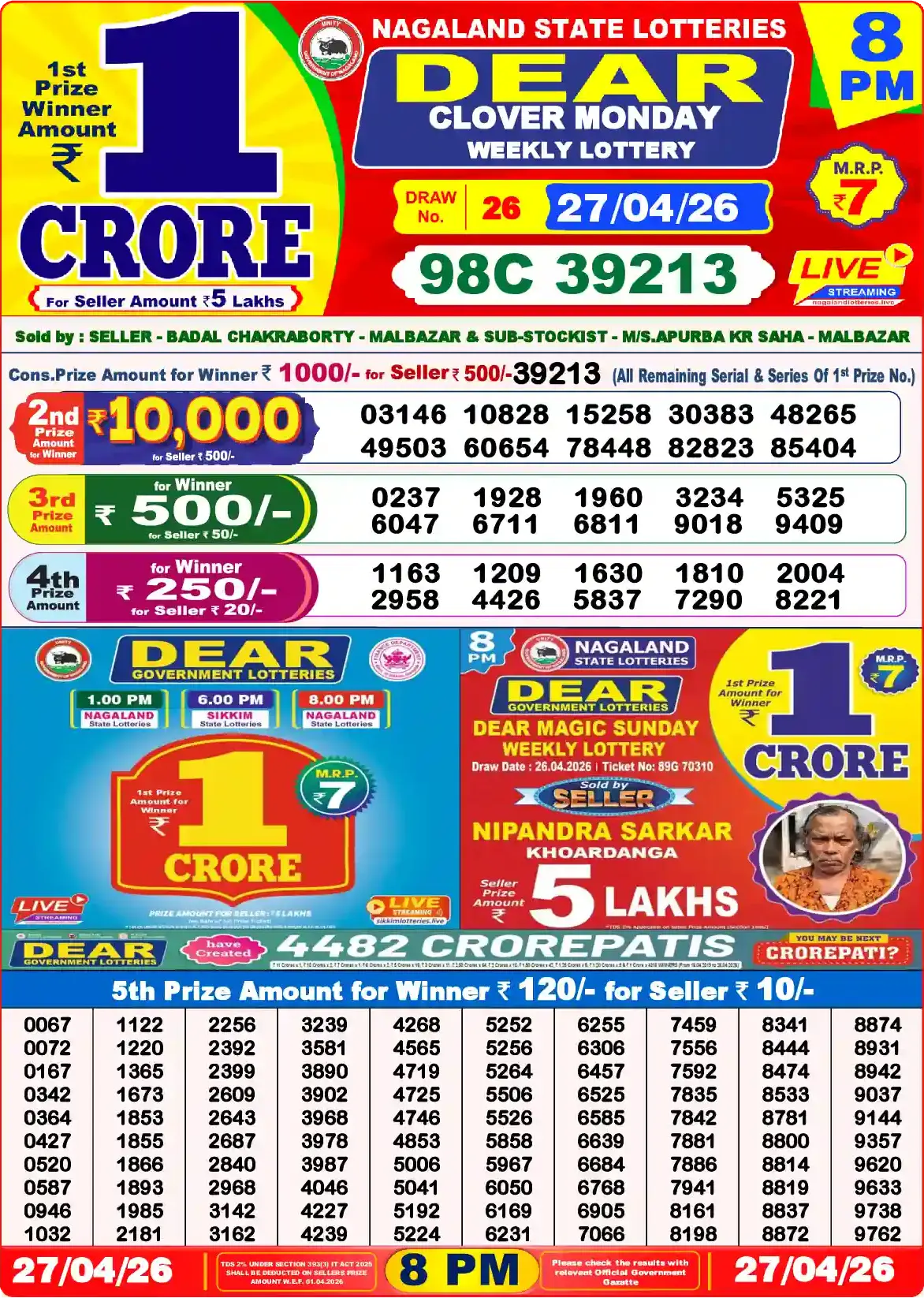 Lottery Sambad 27.04.26 Dear Lottery Result 8pm