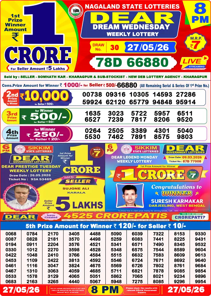 Lottery Sambad 27.05.26 Dear Lottery Result 8pm