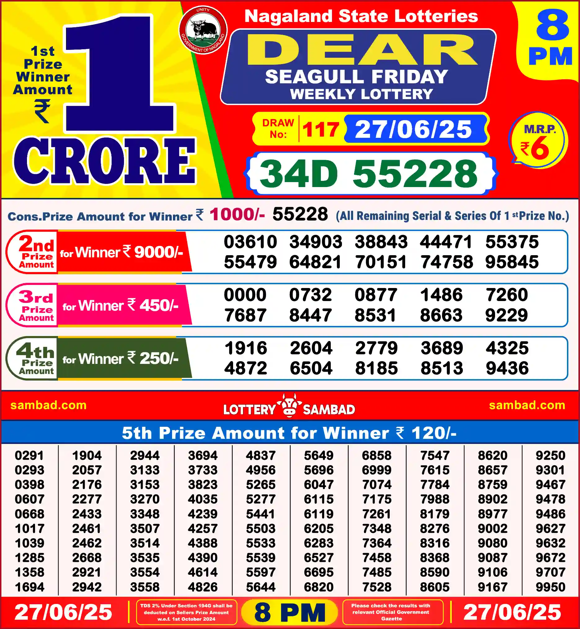 Lottery Sambad 27.06.25 Dear Lottery Result 8pm