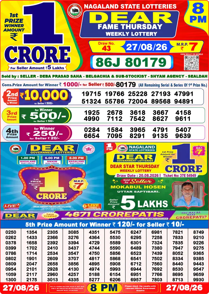 Lottery Sambad Yesterday Result 1:00 PM 27 August 2026