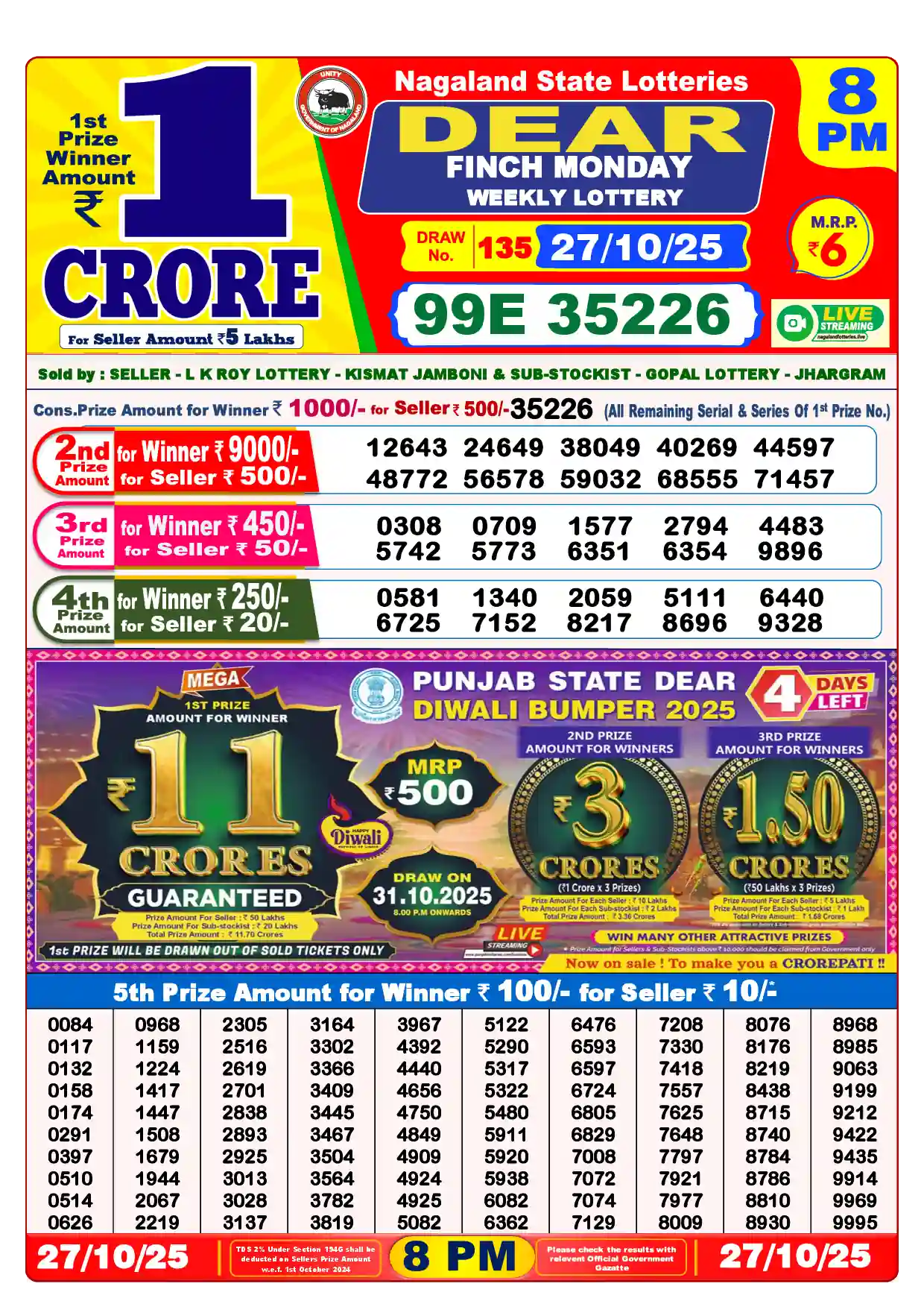 Lottery Sambad 27.10.25 Dear Lottery Result 8pm