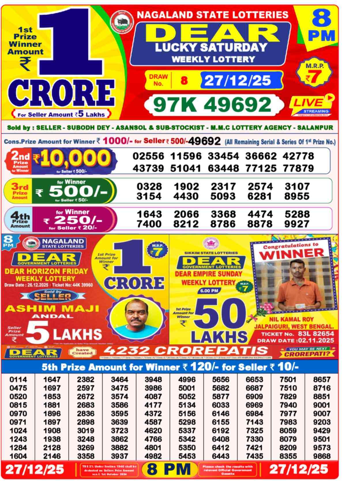 Lottery Sambad Today Result 8pm 27 December 2025