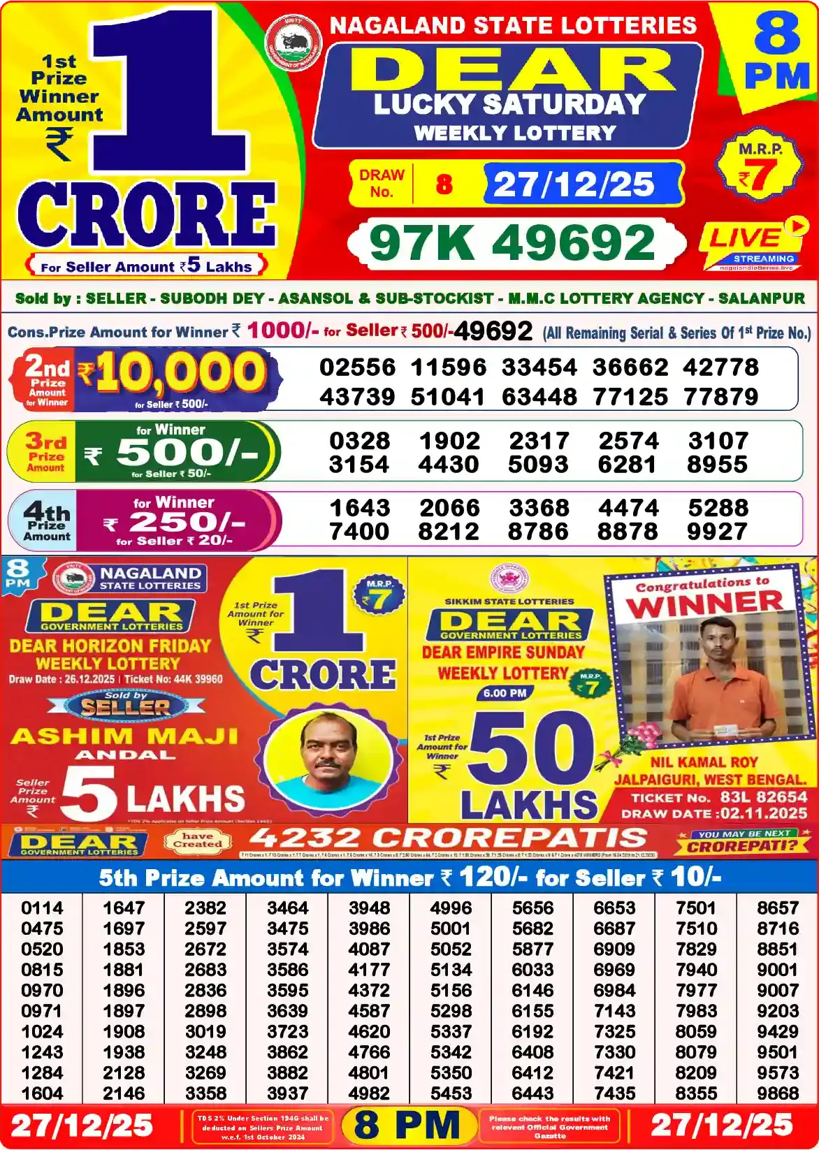 Lottery Sambad 27.12.25 Dear Lottery Result 8pm