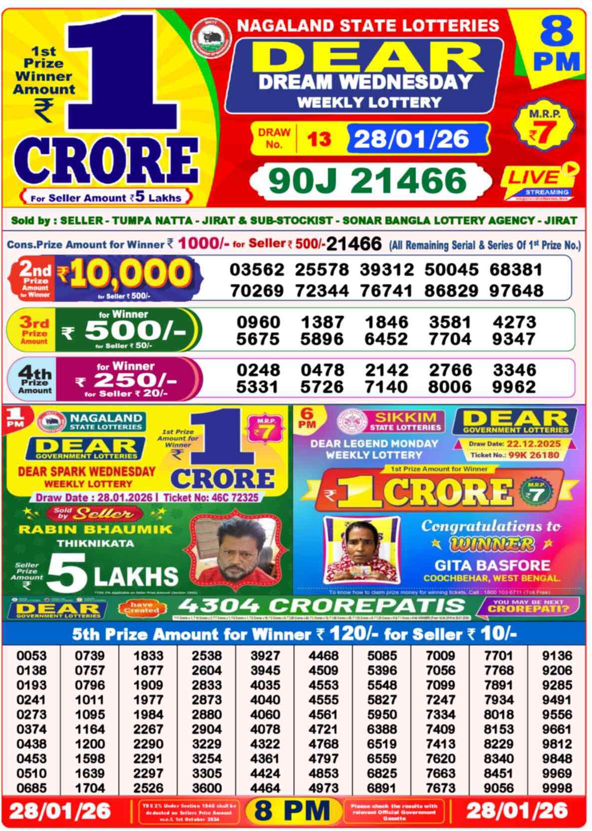 Lottery Sambad Yesterday Result 8pm 28 January 2026