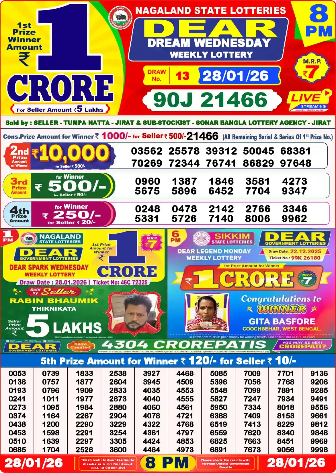 Lottery Sambad 28.01.26 Dear Lottery Result 8pm