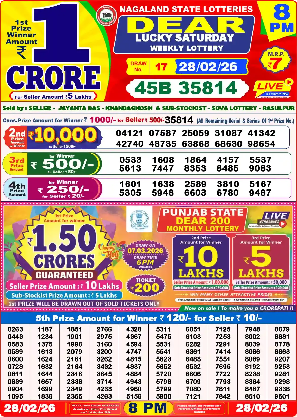 Lottery Sambad 28.02.26 Dear Lottery Result 8pm
