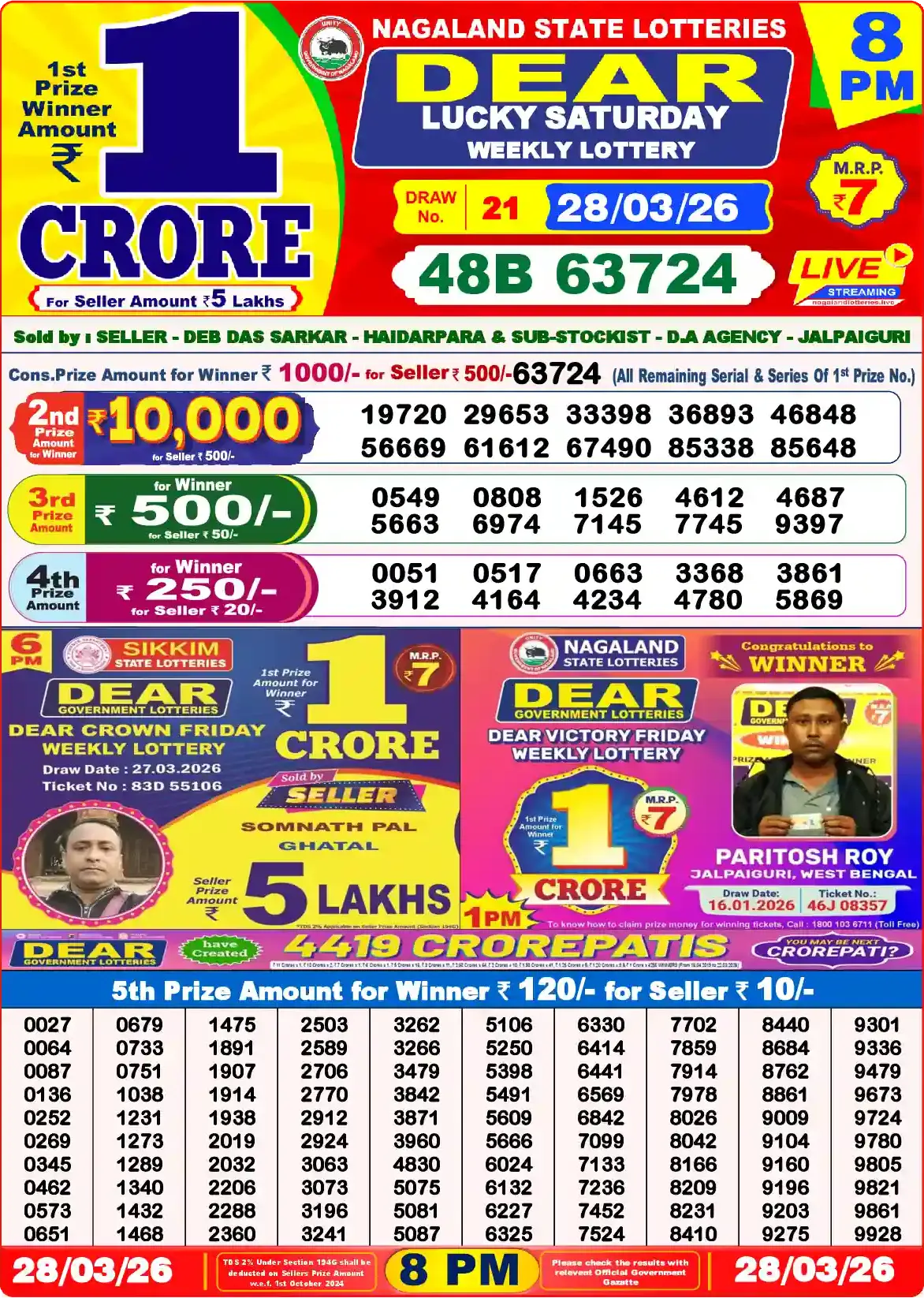 Lottery Sambad 28.03.26 Dear Lottery Result 8pm