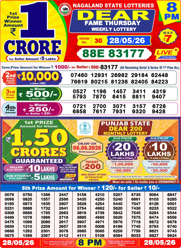 Lottery Sambad 28.05.26 Dear Lottery Result 8pm