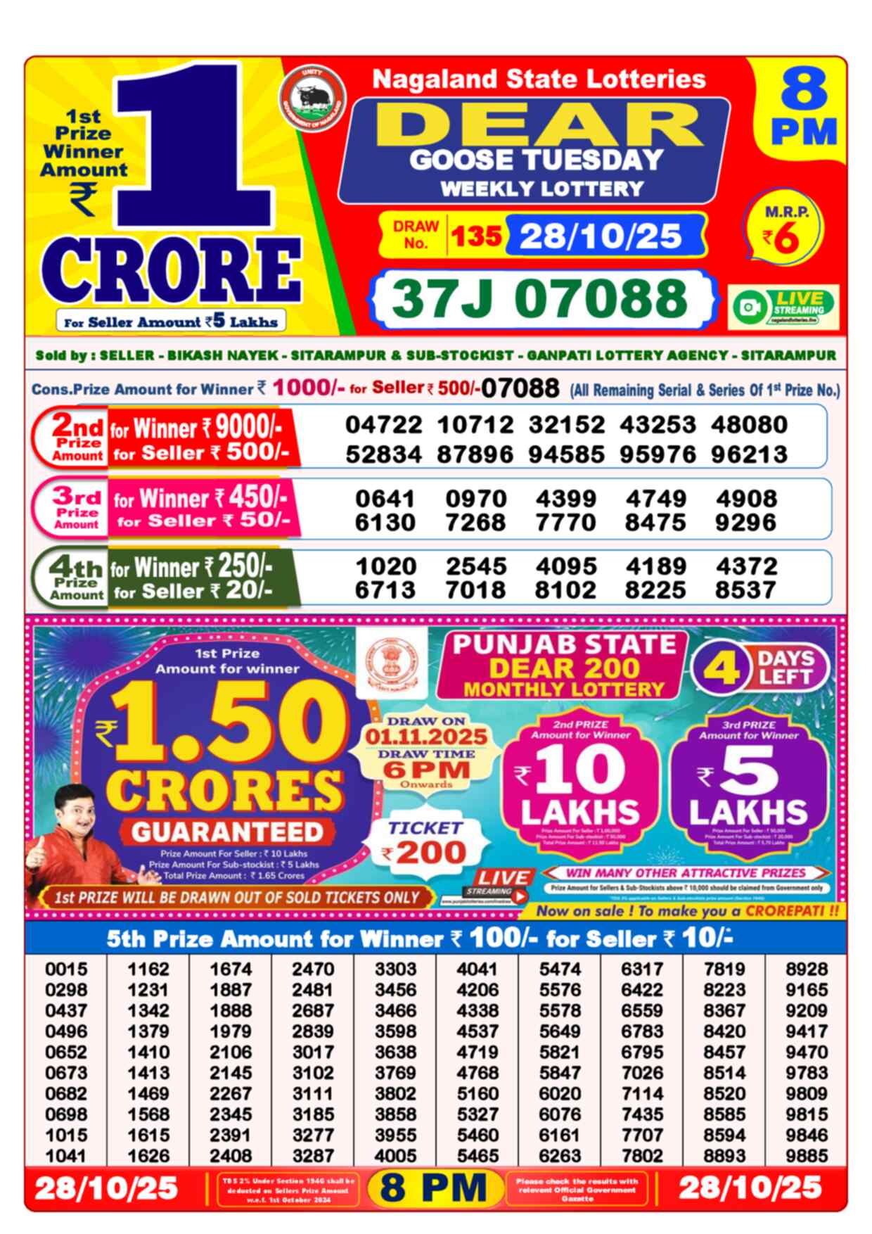 Lottery Sambad 28.10.25 Dear Lottery Result 8pm