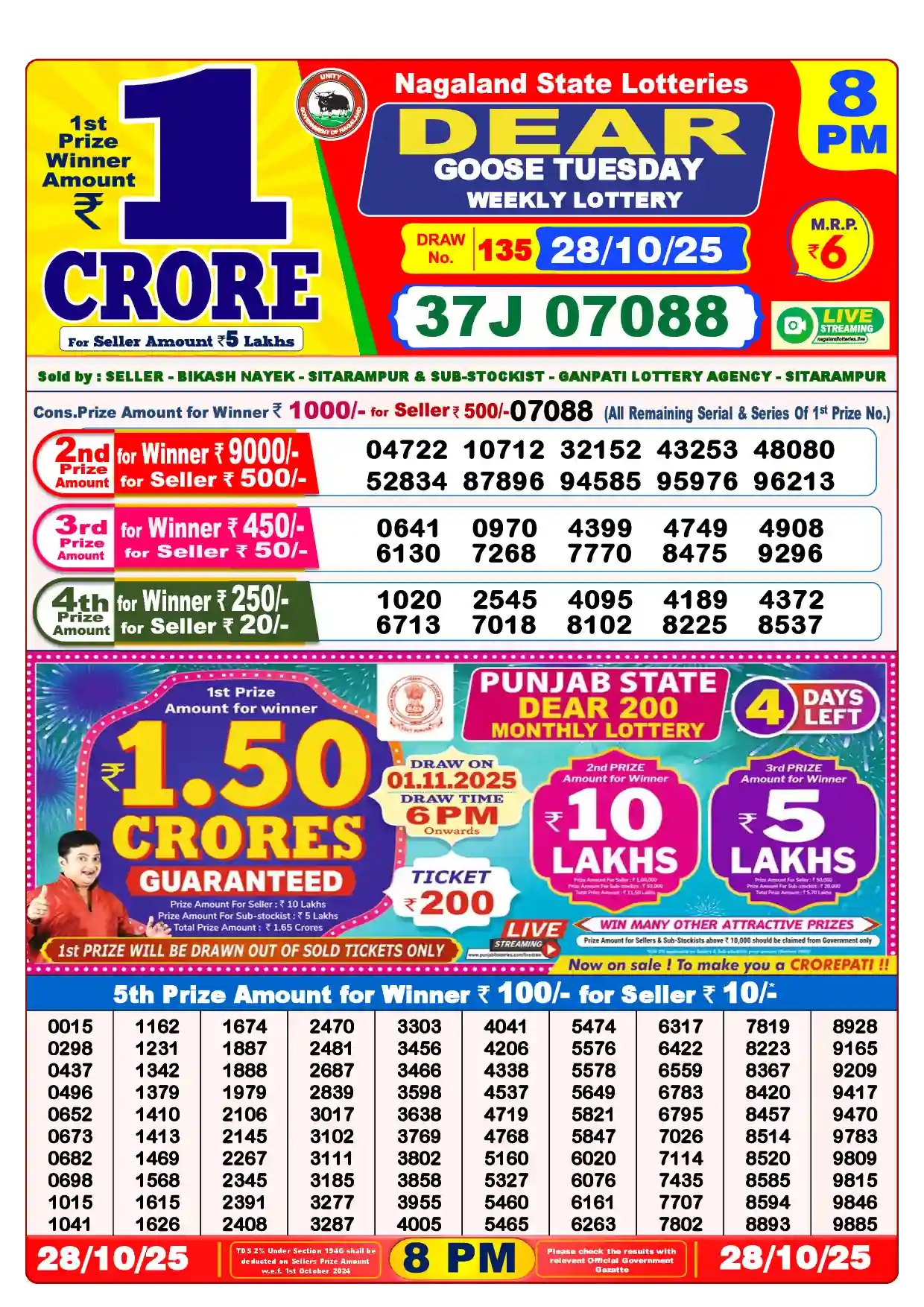 Lottery Sambad 28.10.25 Dear Lottery Result 8pm