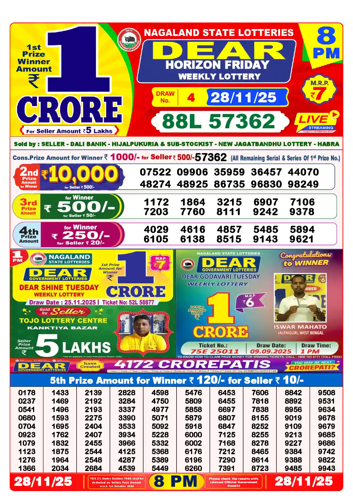 Lottery Sambad 28.11.25 Dear Lottery Result 8pm