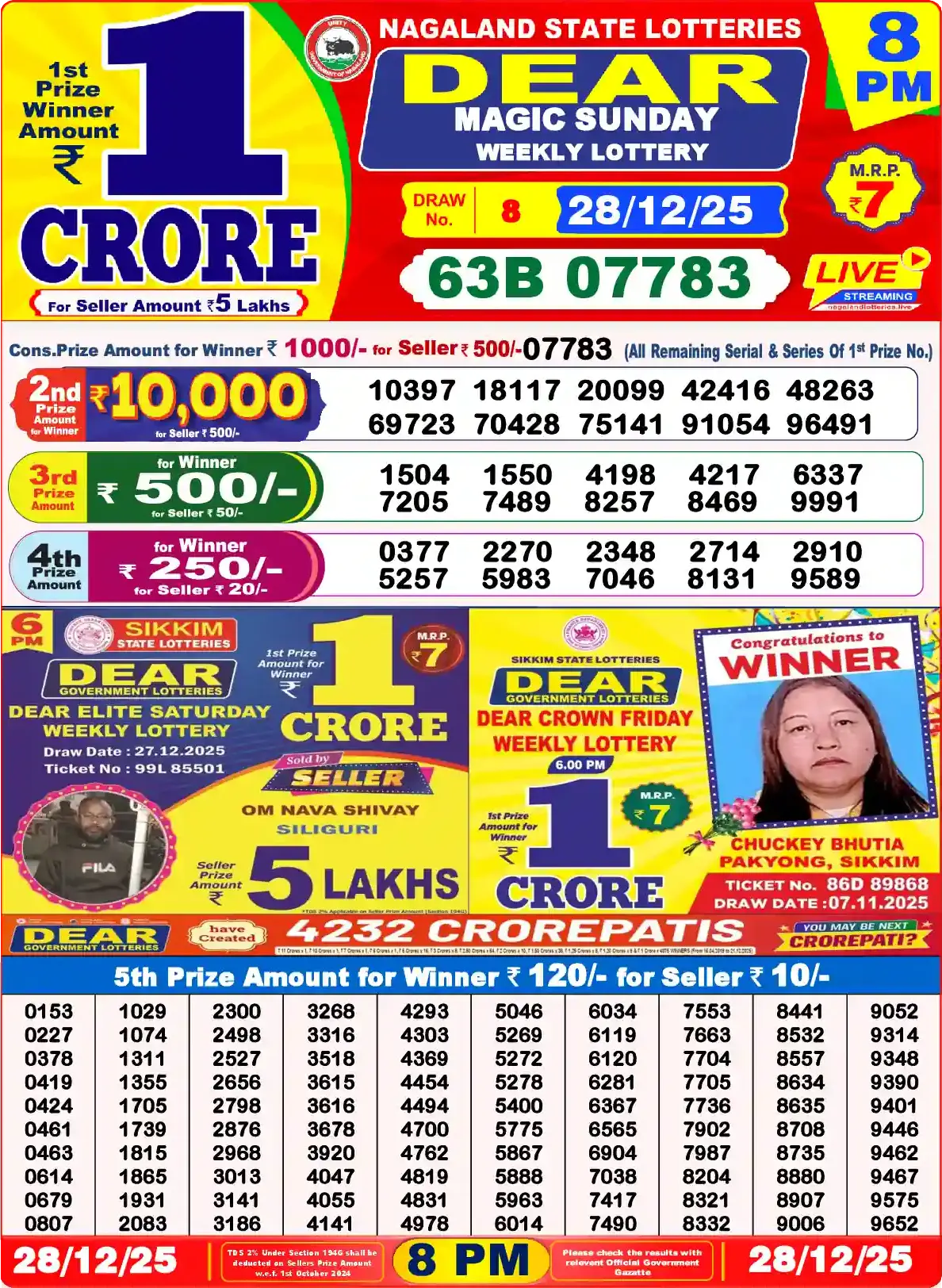 Lottery Sambad 28.12.25 Dear Lottery Result 8pm