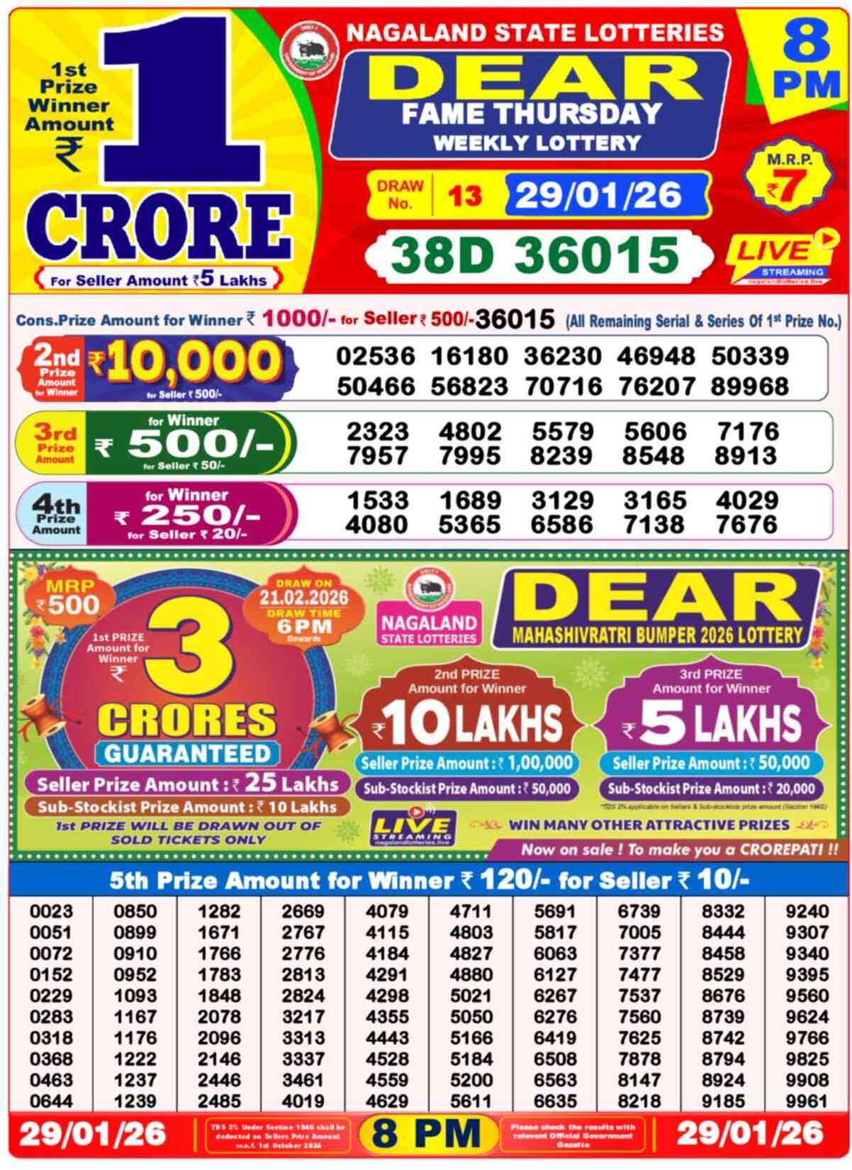 Lottery Sambad 29.01.26 Dear Lottery Result 8pm