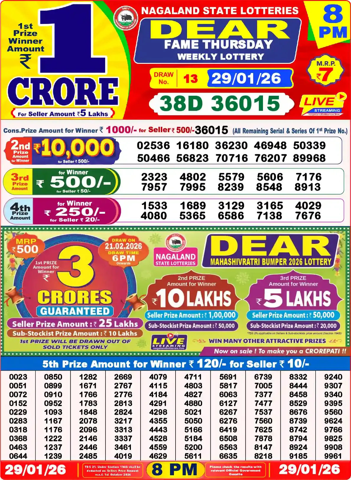 Lottery Sambad 29.01.26 Dear Lottery Result 8pm