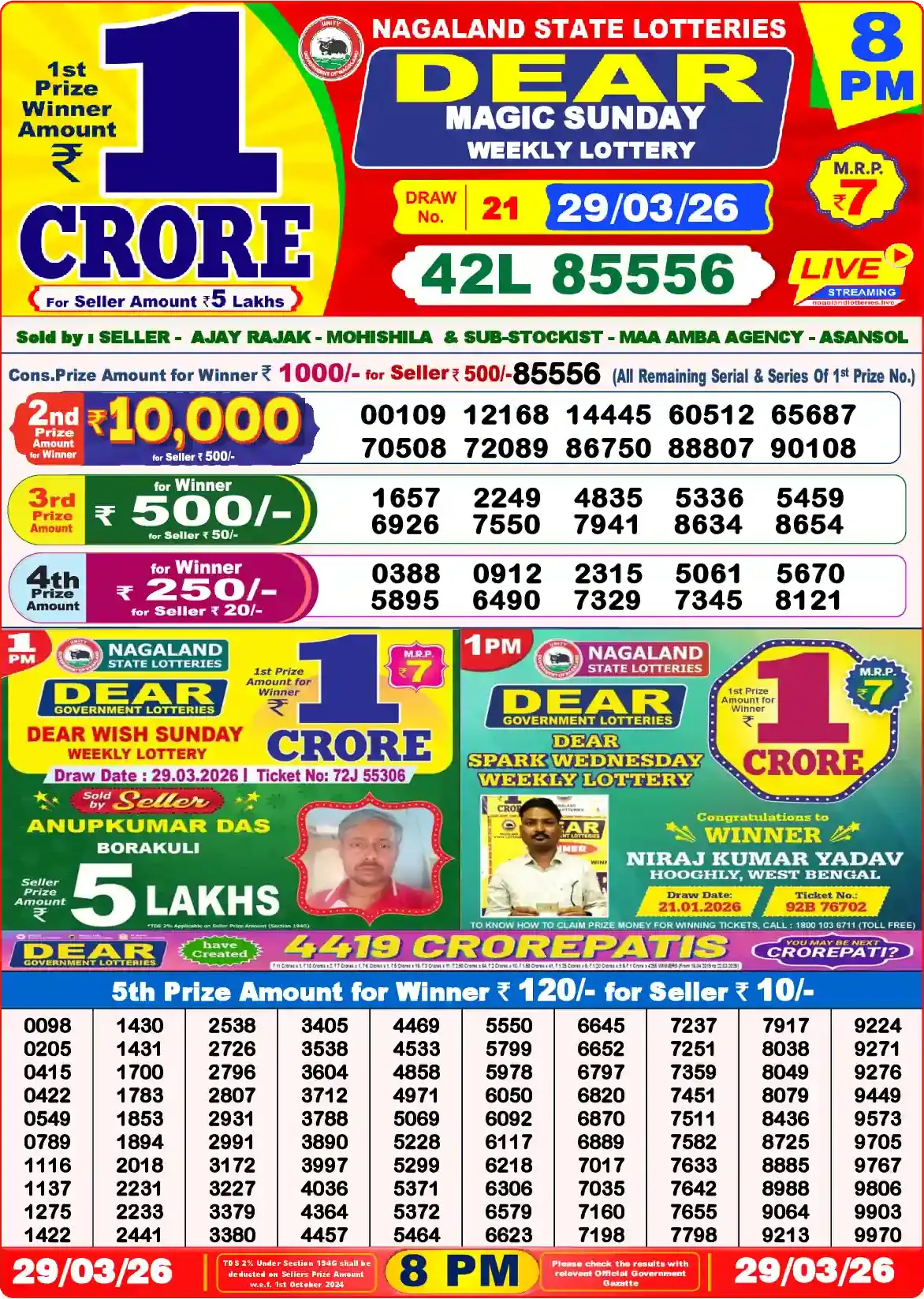 Lottery Sambad 29.03.26 Dear Lottery Result 8pm