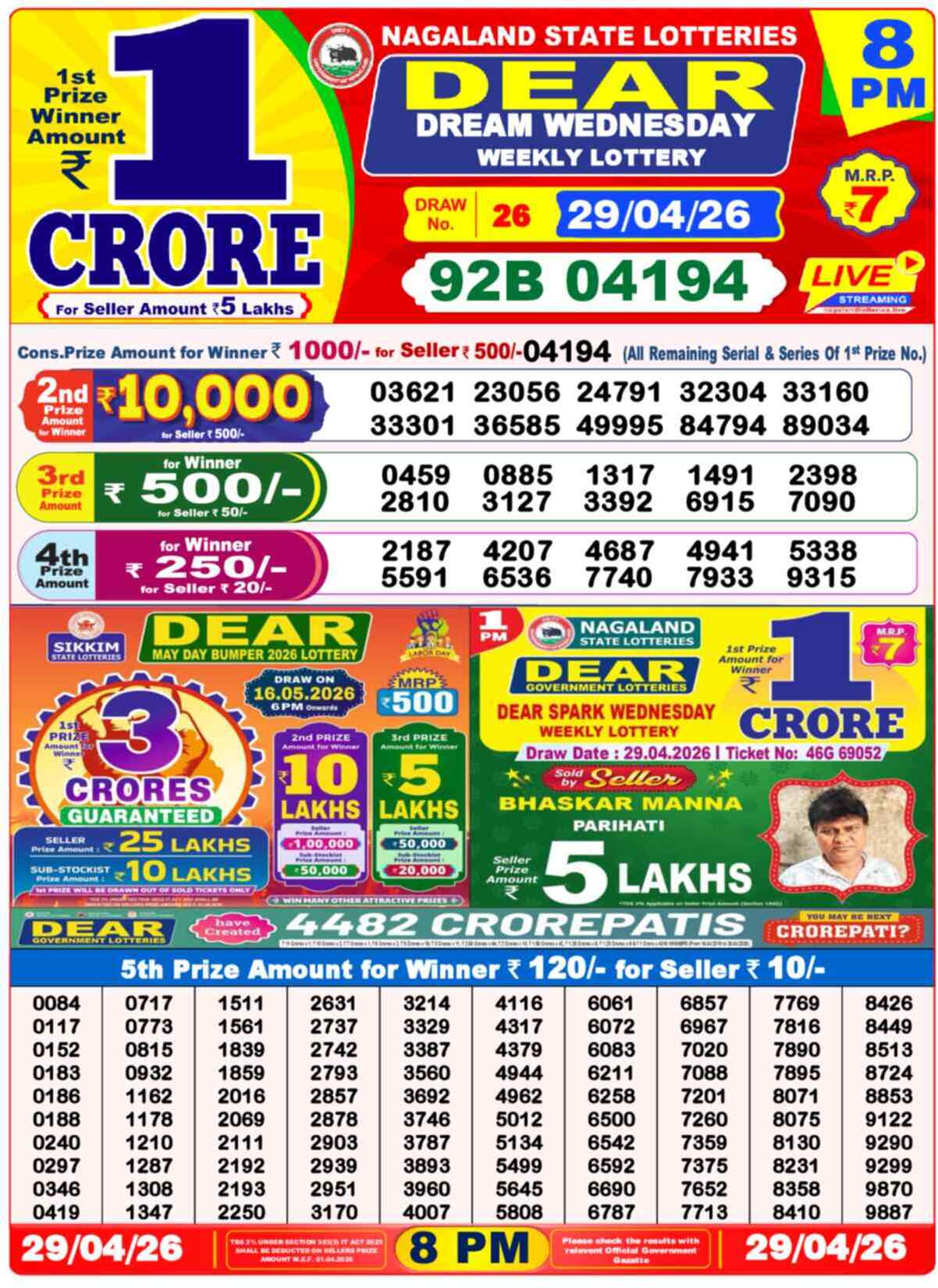 Lottery Sambad Today Result 8pm 29 April 2026