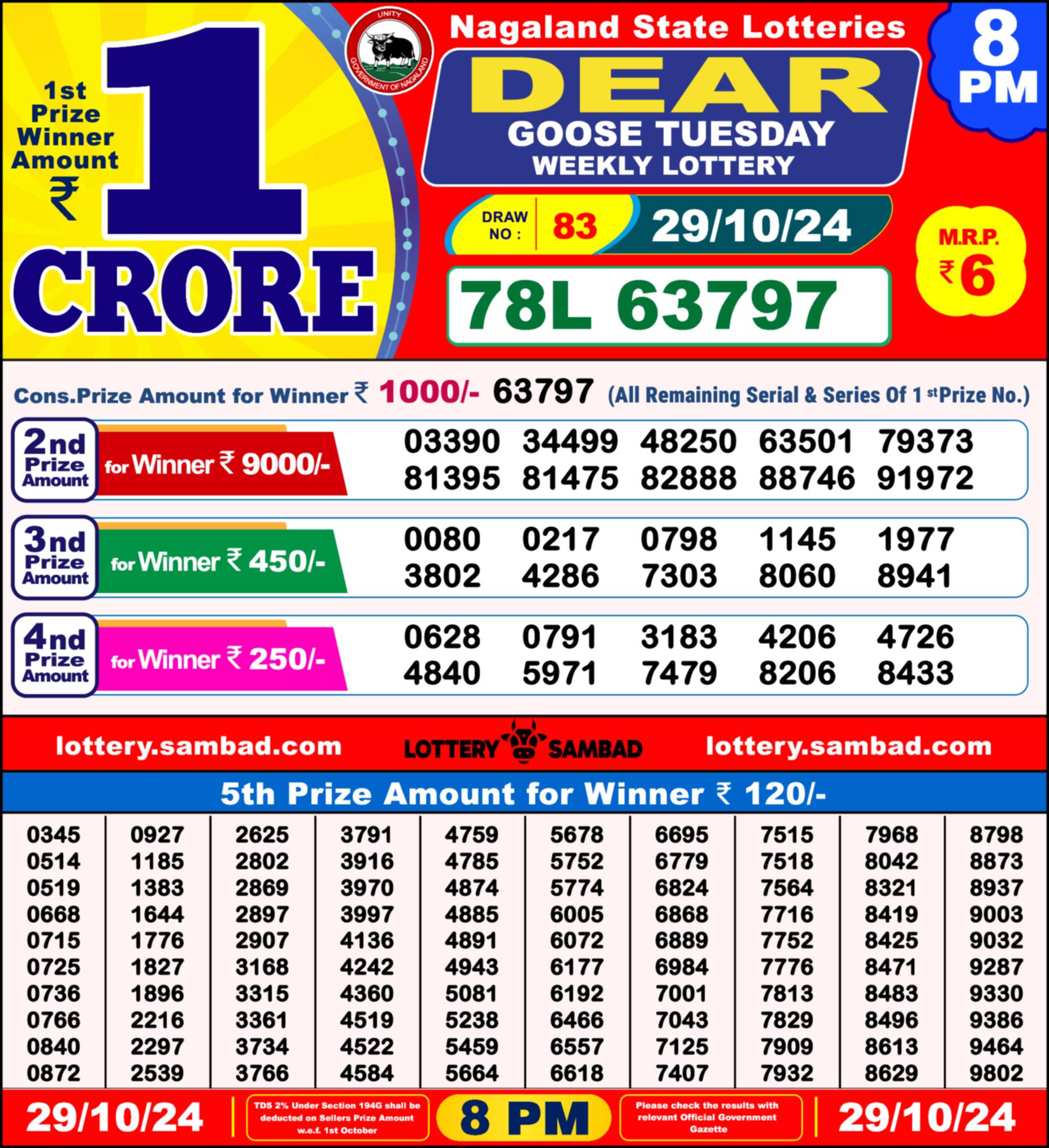 Lottery Sambad 29.10.24 Dear Lottery Result 8pm