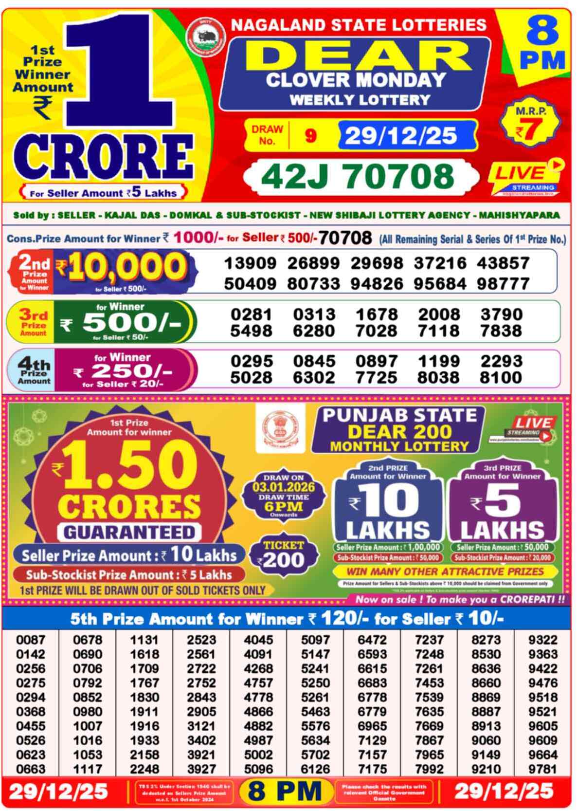 Lottery Sambad Today Result 8pm 29 December 2025