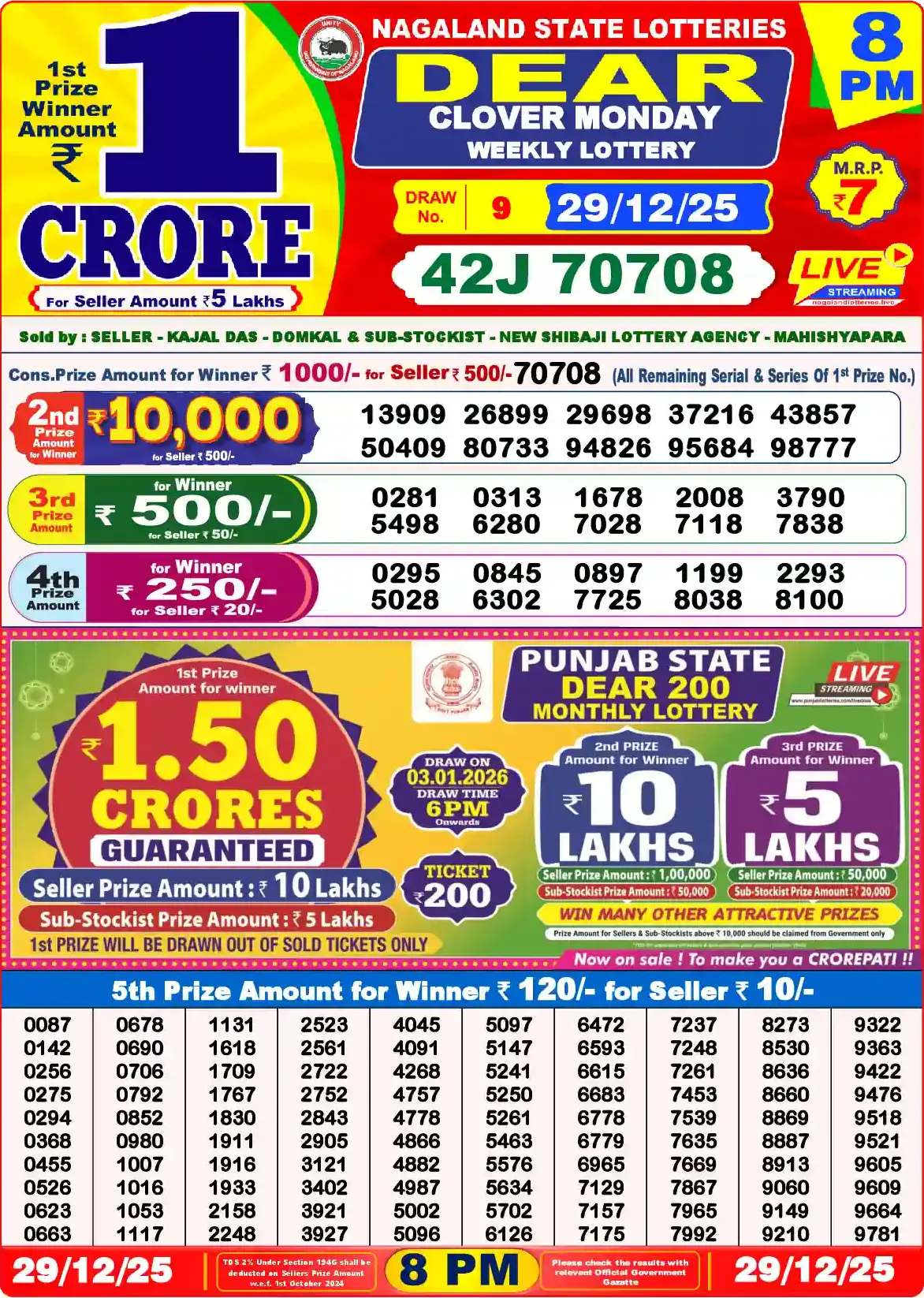 Lottery Sambad 29.12.25 Dear Lottery Result 8pm