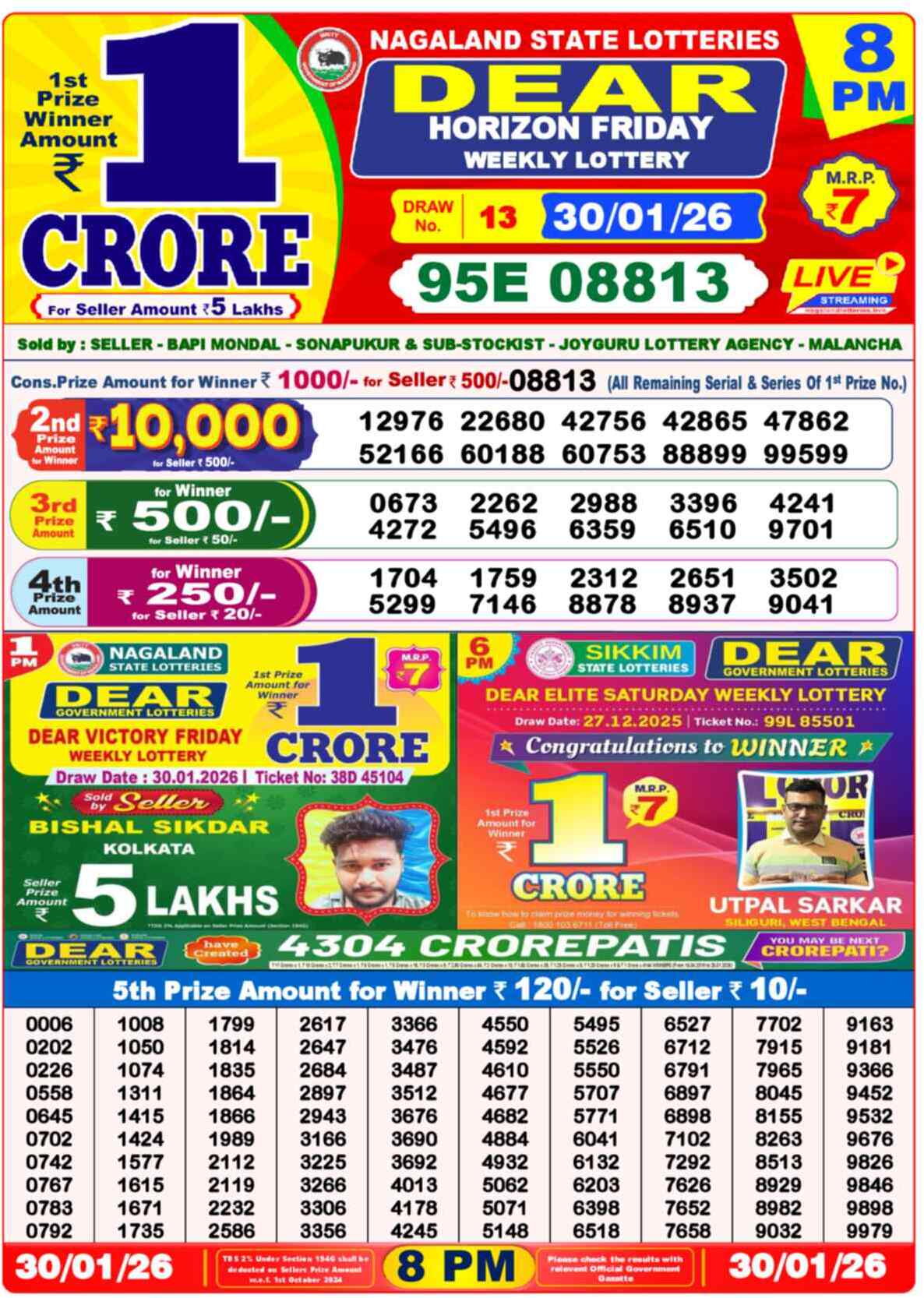 Lottery Sambad Yesterday Result 8pm 30 January 2026