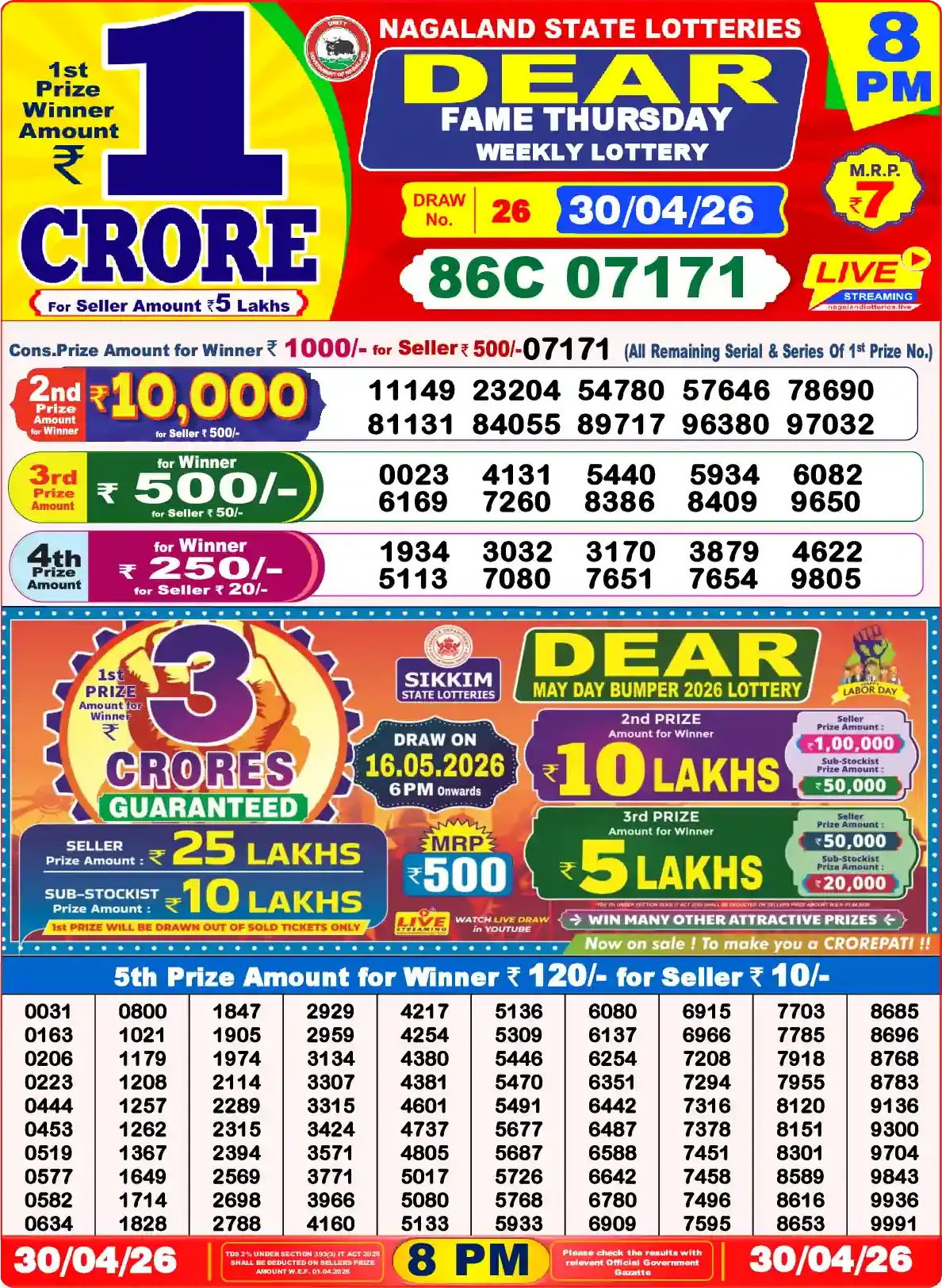 Lottery Sambad 30.04.26 Dear Lottery Result 8pm
