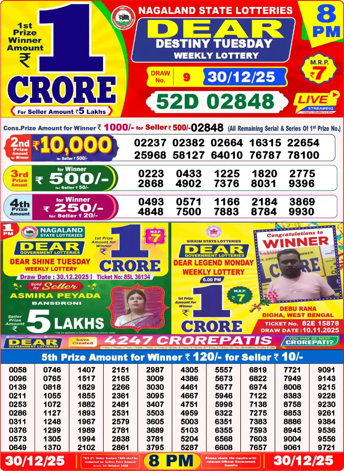 Lottery Sambad 30.12.25 Dear Lottery Result 8pm