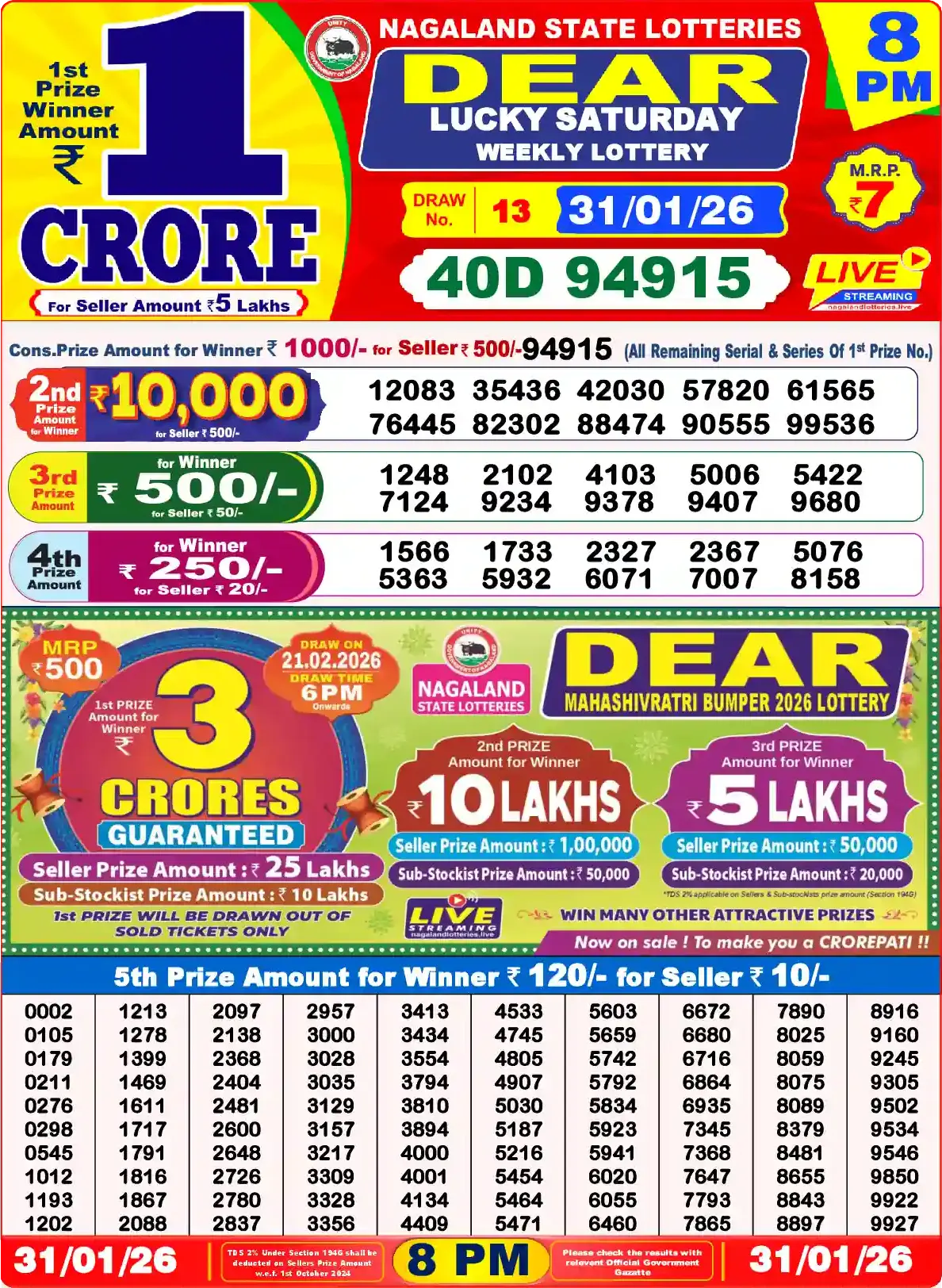 Lottery Sambad 31.01.26 Dear Lottery Result 8pm