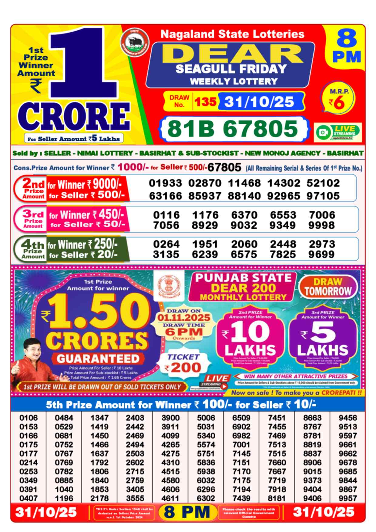 Lottery Sambad Yesterday Result 1:00 PM 31 October 2025