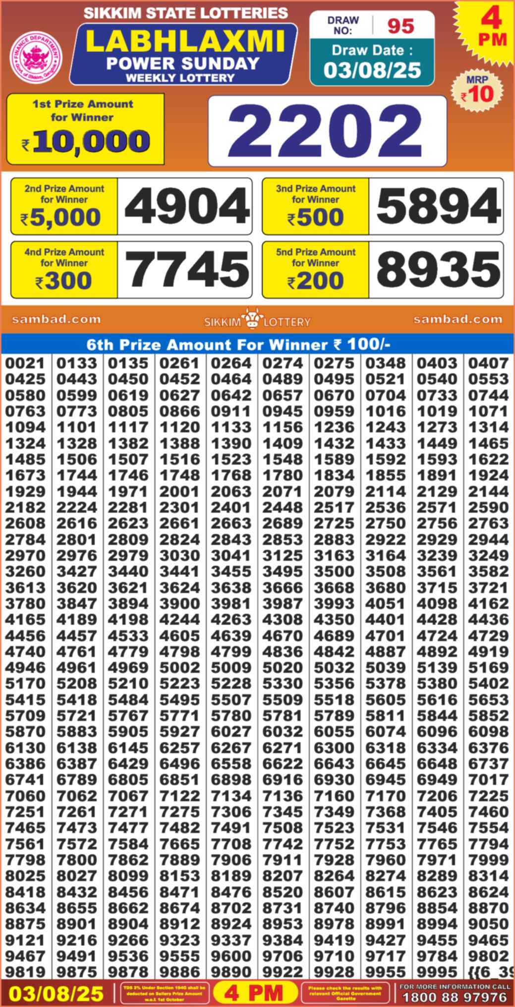 Sikkim Lottery Sambad Today 4pm 03 August 2025