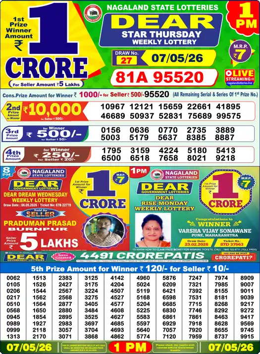 Lottery Sambad Today 1 PM Result 07 May 2026