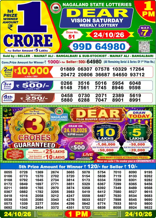 Dear Lottery Result Yesterday 1 PM (24-10-2026), first prize 99D 64980