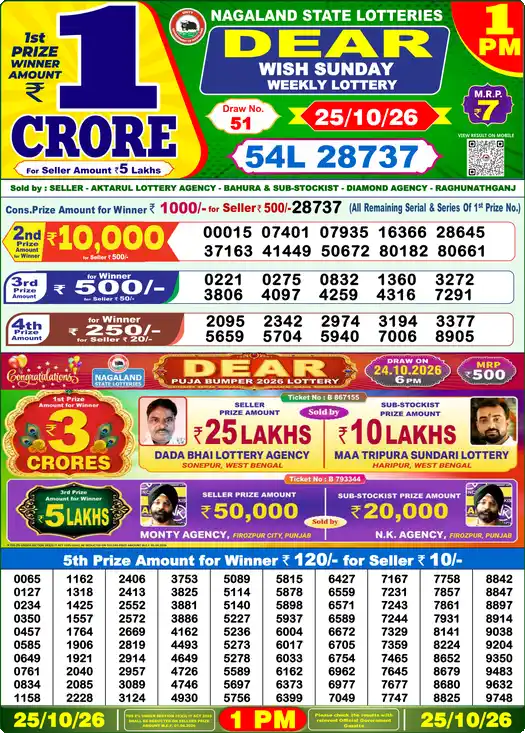 Dear Lottery Result Today 1 PM (25-10-2026), first prize 54L 28737