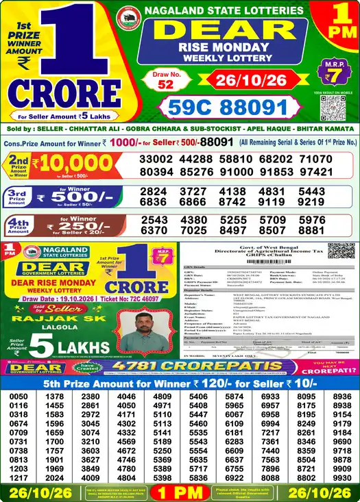 Dear Lottery Result Today 1 PM (26-10-2026), first prize 59C 88091