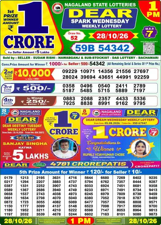 Dear Lottery Result Today 1 PM (28-10-2026), first prize 59B 54342