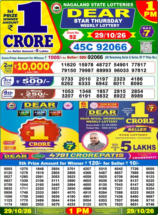 Dear Lottery Result Today 1 PM (29-10-2026), first prize 45C 92066