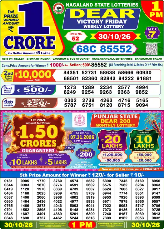 Dear Lottery Result Today 1 PM (30-10-2026), first prize 68C 85552