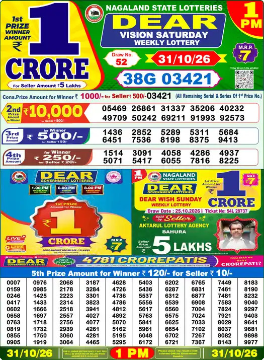 Dear Lottery Result Today 1 PM (31-10-2026), first prize 38G 03421