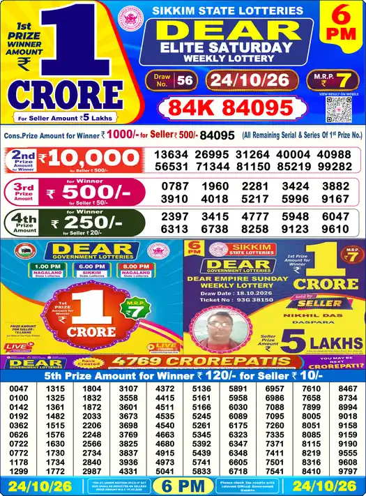 Dear Lottery Result Yesterday 6 PM (24-10-2026), first prize 84K 84095