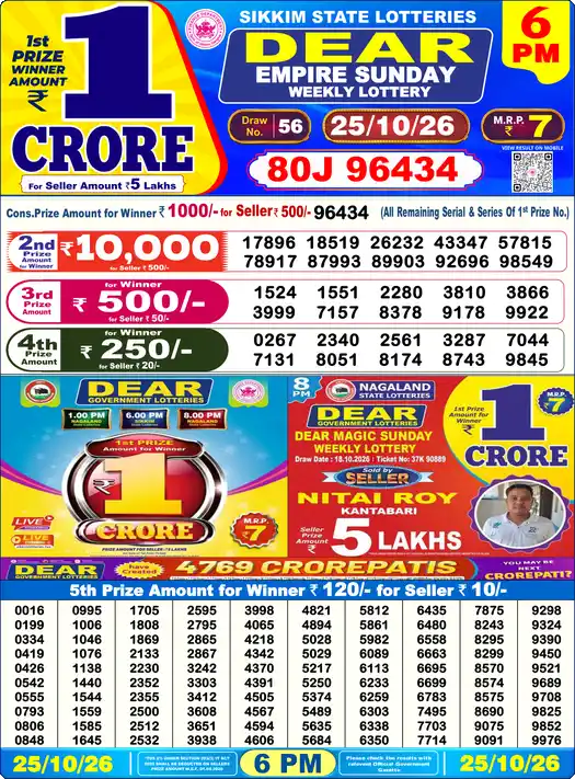 Dear Lottery Result Yesterday 6 PM (25-10-2026), first prize 80J 96434